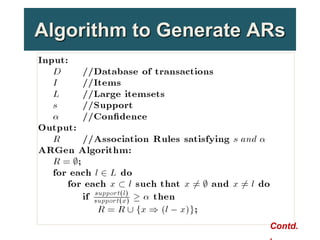 Algorithm to Generate ARs
Contd.
,
 