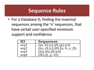 Sequence Rules
• For a Database D, finding the maximal
sequences among the ‘n’ sequences, that
have certail user-specified minimum
support and confidence
 