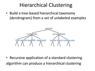 Hierarchical Clustering
• Build a tree-based hierarchical taxonomy
(dendrogram) from a set of unlabeled examples
• Recursive application of a standard clustering
algorithm can produce a hierarchical clustering
animal
vertebrate
fish reptile amphib. mammal worm insect crustacean
invertebrate
 