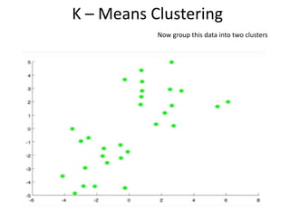 K – Means Clustering
Now group this data into two clusters
 