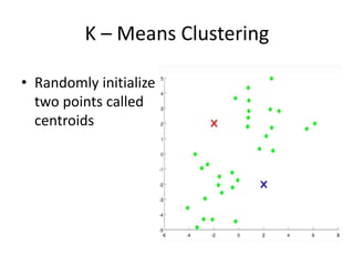 K – Means Clustering
• Randomly initialize
two points called
centroids
 