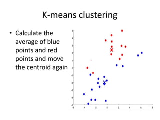 K-means clustering
• Calculate the
average of blue
points and red
points and move
the centroid again
 