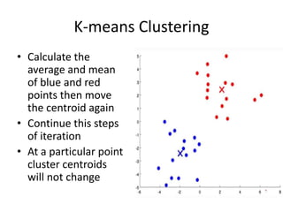 K-means Clustering
• Calculate the
average and mean
of blue and red
points then move
the centroid again
• Continue this steps
of iteration
• At a particular point
cluster centroids
will not change
 