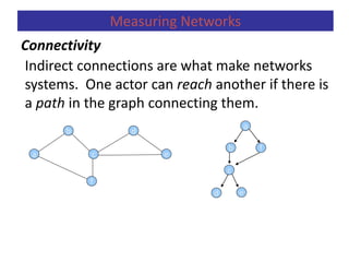 d e
c
Indirect connections are what make networks
systems. One actor can reach another if there is
a path in the graph connecting them.
a
b
c e
d
f
b f
a
Connectivity
Measuring Networks
 