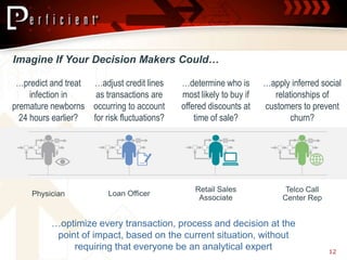 Imagine If Your Decision Makers Could…

 …predict and treat …adjust credit lines     …determine who is       …apply inferred social
     infection in    as transactions are     most likely to buy if      relationships of
premature newborns occurring to account      offered discounts at    customers to prevent
  24 hours earlier? for risk fluctuations?       time of sale?               churn?




                                                 Retail Sales              Telco Call
     Physician            Loan Officer
                                                  Associate               Center Rep


          …optimize every transaction, process and decision at the
           point of impact, based on the current situation, without
               requiring that everyone be an analytical expert                          12
 
