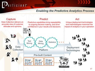 Enabling the Predictive Analytics Process

     Capture                                   Predict                                     Act
Data Collection delivers an     Predictive capabilities bring repeatability     Unique deployment technologies
accurate view of customer        to ongoing decision making, and drive          and methodologies maximize the
  attitudes and opinions        confidence in your results and decisions      impact of analytics in your operation




                                Text
                               Mining
                                              Data
                                             Mining
                                                           Statistics   …
               Data                                                             Deployment
             Collection                       Platform                         Technologies

                                        Pre-built Content
                              Attract     Up-sell       Retain
                                                                  …
                                                                                                              17
 