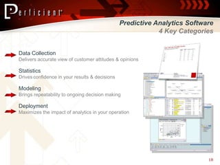 Predictive Analytics Software
                                                            4 Key Categories


Data Collection
Delivers accurate view of customer attitudes & opinions

Statistics
Drives confidence in your results & decisions

Modeling
Brings repeatability to ongoing decision making

Deployment
Maximizes the impact of analytics in your operation




                                                                           18
 