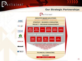 Our Strategic Partnerships




                        25
 