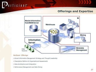 Offerings and Expertise




                     27
 