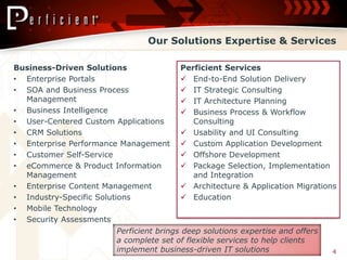 Our Solutions Expertise & Services

Business-Driven Solutions              Perficient Services
• Enterprise Portals                    End-to-End Solution Delivery
• SOA and Business Process              IT Strategic Consulting
  Management                            IT Architecture Planning
• Business Intelligence                 Business Process & Workflow
• User-Centered Custom Applications       Consulting
• CRM Solutions                         Usability and UI Consulting
• Enterprise Performance Management     Custom Application Development
• Customer Self-Service                 Offshore Development
• eCommerce & Product Information       Package Selection, Implementation
  Management                              and Integration
• Enterprise Content Management         Architecture & Application Migrations
• Industry-Specific Solutions           Education
• Mobile Technology
• Security Assessments
                       Perficient brings deep solutions expertise and offers
                       a complete set of flexible services to help clients
                       implement business-driven IT solutions                  4
 