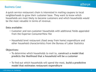 © 2012 Alteryx, Inc. Confidential. 6
A quick service restaurant chain is interested in mailing coupons to local
neighborho...