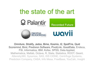 the state of the art



    Omniture, Stratify, Jedox, Bime, Kosmix, I2, SpotFire, Quid
Scoremind, Birst, Predixion Software, PivotLink, GoodData, Endeca,
         FSI, Informatica, IBM, Kofax, SPSS, Data Applied,
 Mathematica, Matlab, Octave, R, Stata, Statistica, ROOT, Geant,
  Attensity360, Sysomos, SAS, ISS CIDNE, Centrifuge Systems,
Prediction Company, CASA, Info Mesa, FreeBase, YouCalc, Inxight
 