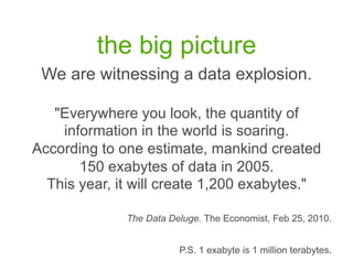 Predictive Analytics - BarCamp Boston 2011 Slide 2