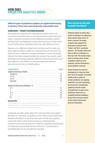Different types of predictive analytics are applied distinctively
in business. Here’s how some frequently used models work.
Scorecards—predict customer behavior
Scorecards are a popular form of predictive model, used in risk
assessment and other areas. A scorecard produces scores that “rank-
order”customers according to their likelihood to exhibit a specific
behavior, from low likelihood to high. Numerical scores make it easy
to set “cutoffs,”above and below which you take different actions.
Say you run a collections department, and you want to make sure
your collection officers collect the maximum amount per hour. For
each account, a collections model could deliver a score that would
indicate the relative expected collection amount. Your system could
send high-scoring (high expected collection amount) accounts to your
best collectors, and sell low-scoring (low expected collection
amount) accounts to an outside agency.
Scorecards are often good options for industries that must explain
decisions to customers or regulators. Since there’s a clear relationship
between the “points”assigned to each piece of data (see graphic),
scorecards make it easier for businesses to understand why
customers score the way they do. In addition, regulatory and business
considerations can be built into the scorecard—controversial or
prohibited data can be excluded, for example.
How can you use the past
to predict the future?
Predictive models are built using a
variety of techniques to analyze past
data to predict future events.To
build a scorecard, the analyst
compares data snapshots for
thousands of customers from
“before”and“after”a particular
decision—for example, before and
after an offer was extended, or a
loan was made.The analyst assigns
values to relevant pieces of data
according to which are most
predictive, and this information is
used to build the scorecard.
Neural networks are trained in
development on a data set where
they“learn”by example.The models
initially make a number of
random predictions. By assigning
“penalties”to incorrect predictions,
the neural net is systematically
updated so that the models
eventually learn to make correct
predictions. Neural nets are
considered artificial intelligence
because their structure is based
on the way the human brain
processes information.
HOW DOES
PREDICTIVE analytics WORK?
CHARACTERISTIC
Length of Credit History in Months
Less than 12
12–23
24–47
48 or more
Number of Credit Accounts with Balance > 0
0–1
2
3–4
5–7
8+
POINTS
12
35
60
75
65
55
50
40
30
Scorecards
This sample section of a scorecard shows how points are assigned for
different values of a characteristic (category of information). It’s easy to see
how each factor relates to an individual’s score.
U ND E R S TA N DI N G P REDI C TI VE ANALY TICS FICO 	 13
 