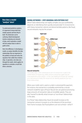 Neural networks—spot abnormal data patterns fast
What if data relationships are highly complex, but your profitability
depends on identifying them quickly and precisely? In environments
with heavy transaction volume and abnormal data patterns, like fraud,
neural networks may be the answer.
When your credit card is used or a claim is processed for payment,
for instance, the transaction is probably examined by a neural
network model for signs of fraud. Neural nets are good at processing
large amounts of transaction data at incredible speeds. They are
also “trained”to identify what’s known as “non-linear”relationships
in the data.
In a “linear”data relationship, fraud risk would increase as the
transaction amount increases or as the distance of the purchase
from home increases. But fraud patterns are not so linear—what if
How does a model
“analyze”data?
To understand predictive analytics,
it’s important to know both how
models operate and how they’re
built.The distinction can be
confusing. Model development
involves analyzing vast amounts
of data, and in operation a model
will also analyze data in order to
guide action.
Here’s the difference: In developing a
model, an analyst identifies the data
relationships that are important to
the problem at hand and writes the
equations that codify these relation-
ships. In operation, new data runs
through the model, which applies its
equations to calculate a result that
drives a decision.
Output Layer
Hidden Layer
Input Layer
Input A
Input B
Input C
Input D
Input E
Input F
Output:
Fraud Score
Neural networks
The hidden layer is the mathematical core of a neural net. It selects the
combinations of inputs (e.g., dollar amount, transaction type) that are
most predictive of the output—in this case, likelihood of fraud. By “training”
on a vast amount of data, the neural net can identify predictive but non-
linear relationships.
UNDERSTANDING PREDIC TIVE ANALY TICS FICO 	 14
 