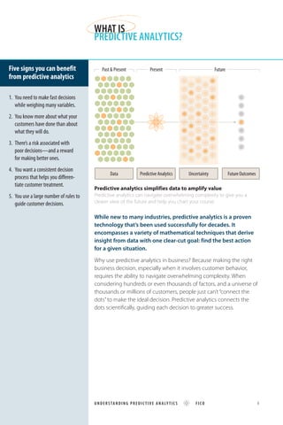 While new to many industries, predictive analytics is a proven
technology that’s been used successfully for decades. It
encompasses a variety of mathematical techniques that derive
insight from data with one clear-cut goal: find the best action
for a given situation.
Why use predictive analytics in business? Because making the right
business decision, especially when it involves customer behavior,
requires the ability to navigate overwhelming complexity. When
considering hundreds or even thousands of factors, and a universe of
thousands or millions of customers, people just can’t “connect the
dots”to make the ideal decision. Predictive analytics connects the
dots scientifically, guiding each decision to greater success.
Uncertainty FutureOutcomes
PresentPast & Present Future
Predictive AnalyticsData
1. 	You need to make fast decisions
while weighing many variables.
2. 	You know more about what your
customers have done than about
what they will do.
3. 	There’s a risk associated with
poor decisions—and a reward
for making better ones.
4. 	You want a consistent decision
process that helps you differen-
tiate customer treatment.
5. 	You use a large number of rules to
guide customer decisions.
Five signs you can benefit
from predictive analytics
WHAT IS
PREDICTIVE analytics?
Predictive analytics simplifies data to amplify value
Predictive analytics can navigate overwhelming complexity to give you a
clearer view of the future and help you chart your course.
UNDERSTANDING PREDIC TIVE ANALY TICS FICO 4
 