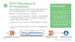 데이터는 다양한 모양과 형태로 제공되기에 분석을 위해 올바른 모양과
형태로 이를 변형(transform) 또는 재구성(restructure)해야 합니다.
alteryx로 이런 프로세스를 단순화시킬 수 있습니다:
• Summarize도구로 데이터를 집계합니다. 예를 들어 고객 ID당 총지출액
및 거래건수를 계산합니다. (참고 : summarize도구는 Excel의 pivot
table이 수행하는 작업을 수행합니다)
• Transpose 도구 또는 Crosstabs 도구로 데이터의 필드를 다시 정렬합니
다
• Formula 도구로 Excel에서 만들던 수식과 유사한 수식(expression)을
만듭니다
Summarizetool: Count the number of
transactions, and add the value of the transac
tions
성공적인 분석을 위해
• 데이터 스트림을 통과하는
레코드들을 그룹화하고 카운트
• min 값과 max 값을 결정하고,
누적합계를 유지합니다
• 별도의 스프레드시트에서 작업
하는 것이 아닌, 전체 데이터 세
트를 Crosstab & transpose
데이터변환(transform) 및
재구성(restructure)4
Transpose tool: Move data from
columns to rows (or vice versa)
Formula tool: Create a new field
based on IF THEN statements
7 Steps to Data Blending for Predictive Analytics
 