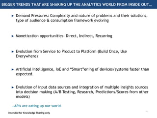 Intended for Knowledge Sharing only
Intended for Knowledge Sharing only
BIGGER TRENDS THAT ARE SHAKING UP THE ANALYTICS WORLD FROM INSIDE OUT…
21
Demand Pressures: Complexity and nature of problems and their solutions,
type of audience & consumption framework evolving
Monetization opportunities- Direct, Indirect, Recurring
Artificial Intelligence, IoE and “Smart”ening of devices/systems faster than
expected.
Evolution of input data sources and integration of multiple insights sources
into decision making (A/B Testing, Research, Predictions/Scores from other
models)
Evolution from Service to Product to Platform (Build Once, Use
Everywhere)
…APIs are eating up our world
 