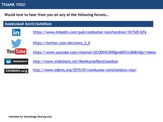 THANK YOU!
Intended for Knowledge Sharing only
Would love to hear from you on any of the following forums…
https://twitter.com/decisions_2_0
http://www.slideshare.net/RamkumarRavichandran
https://www.youtube.com/channel/UCODSVC0WQws607clv0k8mQA/videos
http://www.odbms.org/2015/01/ramkumar-ravichandran-visa/
https://www.linkedin.com/pub/ramkumar-ravichandran/10/545/67a
RAMKUMAR RAVICHANDRAN
 