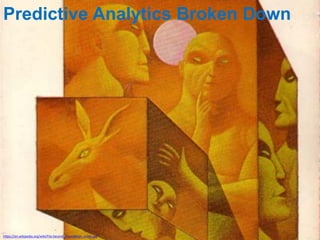 https://en.wikipedia.org/wiki/File:Second_Foundation_cover.jpg
Predictive Analytics Broken Down
 