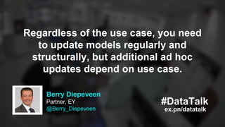 Regardless of the use case, you need
to update models regularly and
structurally, but additional ad hoc
updates depend on ...