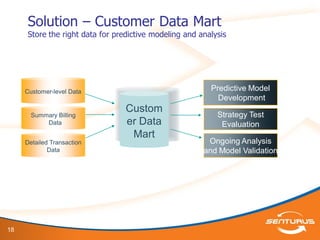 18
Solution – Customer Data Mart
Store the right data for predictive modeling and analysis
Customer-level Data
Summary Billing
Data
Detailed Transaction
Data
Predictive Model
Development
Strategy Test
Evaluation
Ongoing Analysis
and Model Validation
Custom
er Data
Mart
 