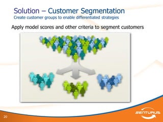 20
Solution – Customer Segmentation
Create customer groups to enable differentiated strategies
Apply model scores and other criteria to segment customers
All Customers
 