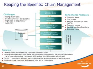 23
Reaping the Benefits: Churn Management
Customer
Segmentation
Champion/Challenger
Strategy Tests
Model, Segmentation
and Strategy Execution
Strategy Test
Evaluation
New Champion
Strategy
Value and Churn
Predictive Models
Customer
Data
Mart
Continuous
Learningand
Improvement
Solution
 Develop predictive models for customer value and churn
 Identify customers with high value and/or high churn propensity for tailored treatments
(e.g., special retention campaigns, VIP service, liberal fee-reversal policies)
 Conduct champion/challenger tests to identify the best treatments for each segment
 Implement new champion and develop next set of challengers
Performance Measures
 Customer value
 Churn rates
 Average Revenue per User
(ARPU)
 Customer tenure
 Average number of products
 Retention costs
Challenges
 Rising churn rates
 Declining revenue per customer
 High costs to acquire new
customers
 
