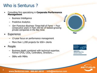 5
Who is Senturus ?
• Consulting firm specializing in Corporate Performance
Management
– Business Intelligence
– Predictive Analytics
– San Francisco Business Times Hall of Fame -- Four
consecutive years in Fast 100 list of fastest-growing
private companies in the Bay Area
• Experience
– 13-year focus on performance management
– More than 1,200 projects for 650+ clients
• People
– Business depth combined with technical expertise.
Former CFOs, CIOs, Controllers, Directors...
– DBAs with MBAs
www.Senturus.com 888.601.6010 info@senturus.com
 