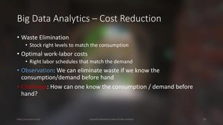 Big Data Analytics –Cost Reduction 
•Waste Elimination 
•Stock right levels to match the consumption 
•Optimal work-laborcosts 
•Right laborschedules that match the demand 
•Observation: We can eliminate waste if we know the consumption/demand before hand 
•Challenge: How can one know the consumption / demand before hand? 
http://cenacle.co.in/ Cenacle Research India Private Limited 20 
 