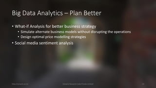 Big Data Analytics –Plan Better 
•What-if Analysis for better business strategy 
•Simulate alternate business models without disrupting the operations 
•Design optimal price modelling strategies 
•Social media sentiment analysis 
http://cenacle.co.in/ Cenacle Research India Private Limited 23 
 