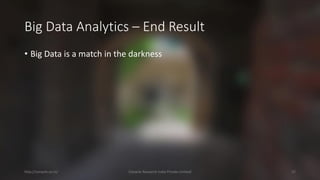 Big Data Analytics –End Result 
•Big Data is a match in the darkness 
http://cenacle.co.in/ Cenacle Research India Private Limited 27 
 