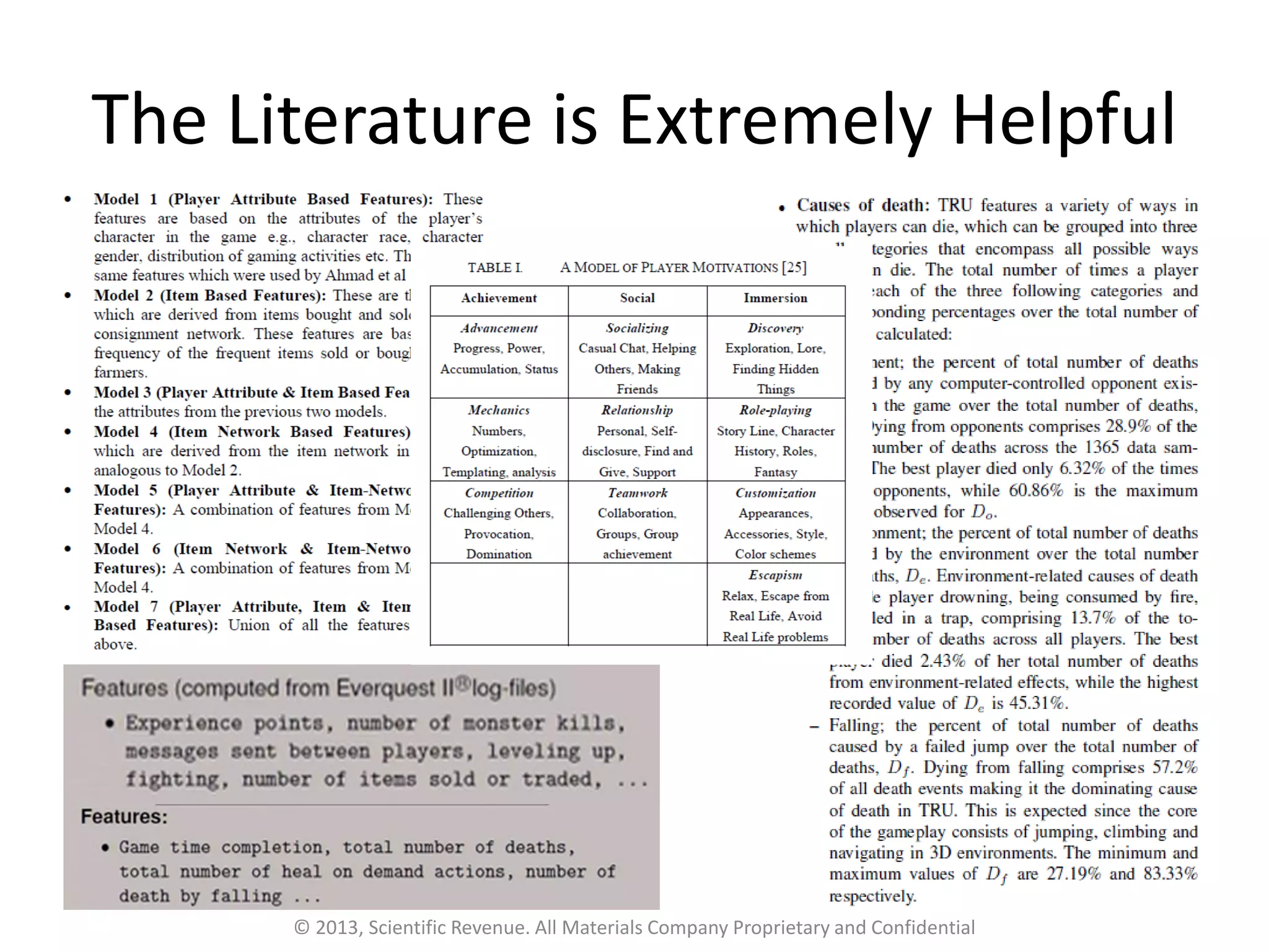 The Literature is Extremely Helpful
© 2013, Scientific Revenue. All Materials Company Proprietary and Confidential
 