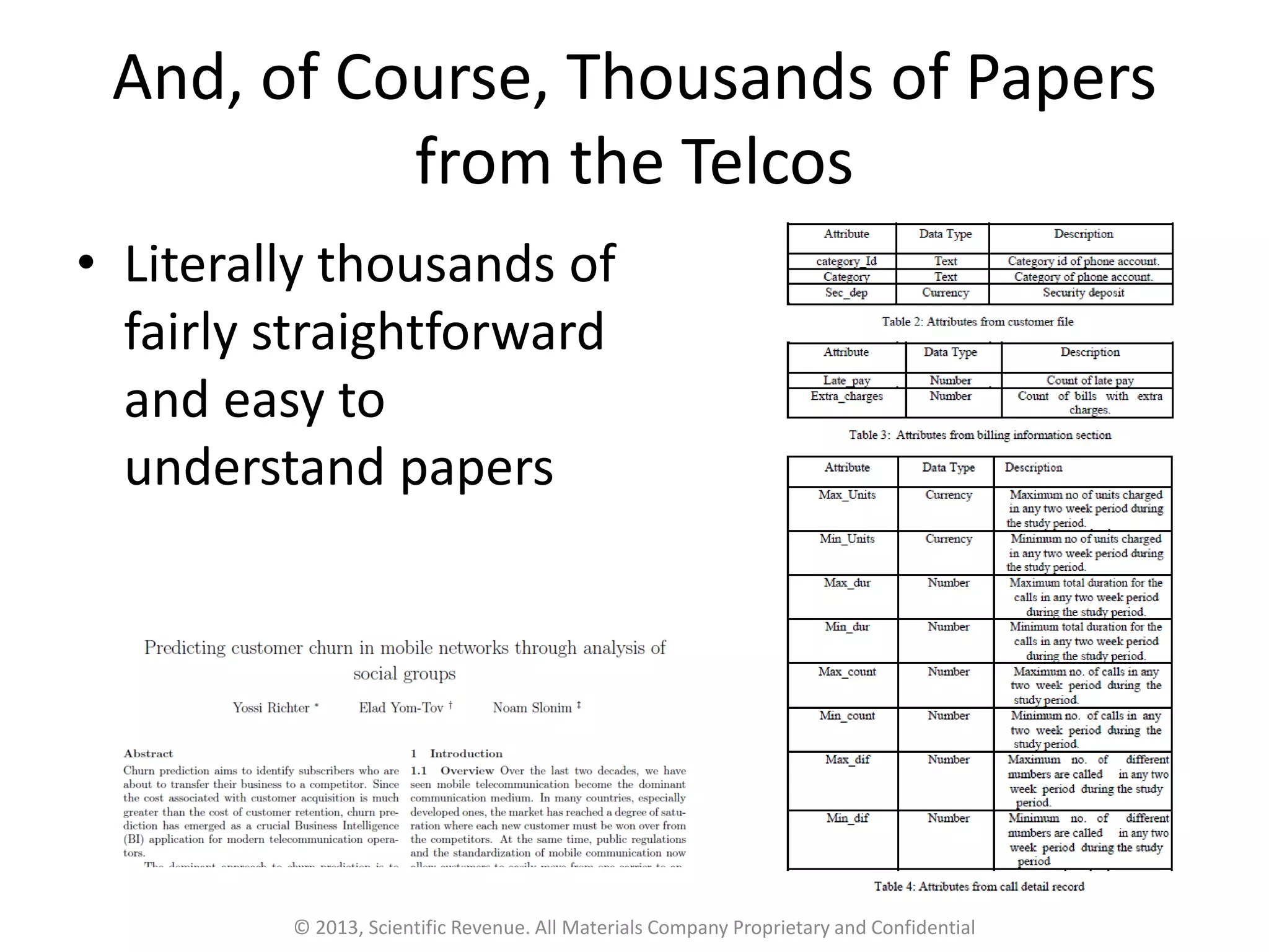 And, of Course, Thousands of Papers
from the Telcos
• Literally thousands of
fairly straightforward
and easy to
understand papers
© 2013, Scientific Revenue. All Materials Company Proprietary and Confidential
 