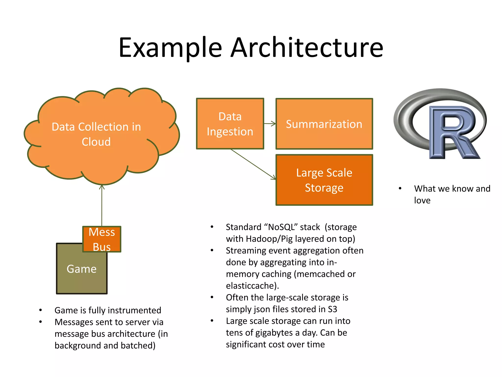 Data Collection in
Cloud
Game
Mess
Bus
Summarization
Large Scale
Storage
• Game is fully instrumented
• Messages sent to server via
message bus architecture (in
background and batched)
Data
Ingestion
• Standard “NoSQL” stack (storage
with Hadoop/Pig layered on top)
• Streaming event aggregation often
done by aggregating into in-
memory caching (memcached or
elasticcache).
• Often the large-scale storage is
simply json files stored in S3
• Large scale storage can run into
tens of gigabytes a day. Can be
significant cost over time
• What we know and
love
Example Architecture
 
