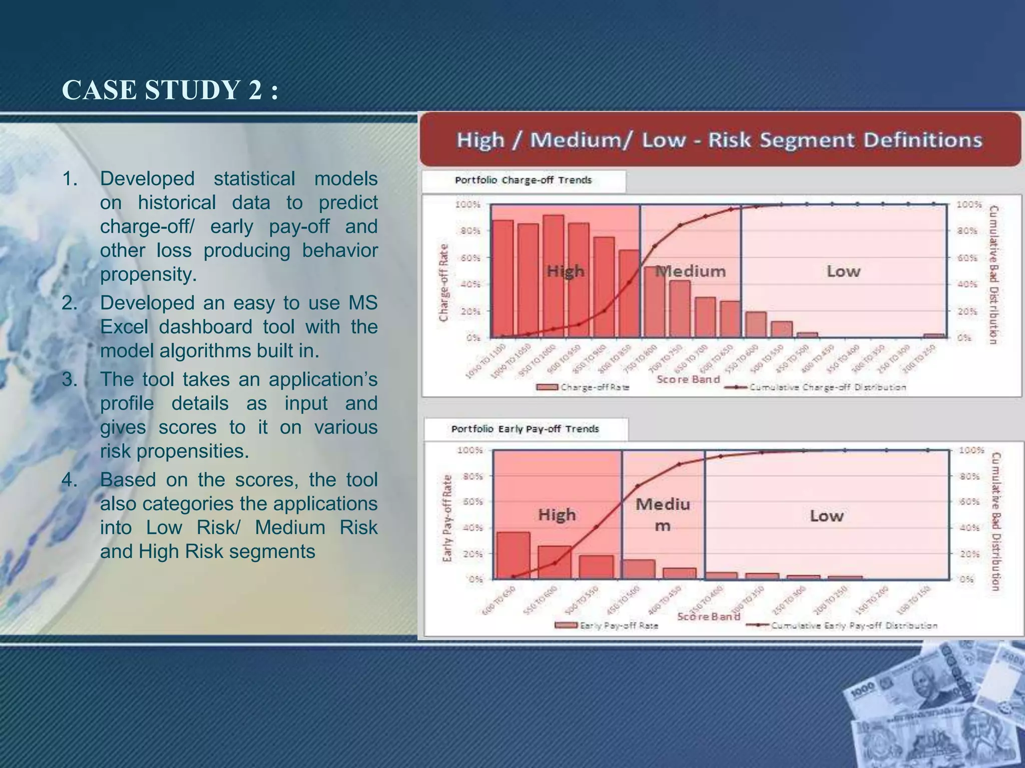 CASE STUDY 2 :
1. Developed statistical models
on historical data to predict
charge-off/ early pay-off and
other loss producing behavior
propensity.
2. Developed an easy to use MS
Excel dashboard tool with the
model algorithms built in.
3. The tool takes an application’s
profile details as input and
gives scores to it on various
risk propensities.
4. Based on the scores, the tool
also categories the applications
into Low Risk/ Medium Risk
and High Risk segments
 