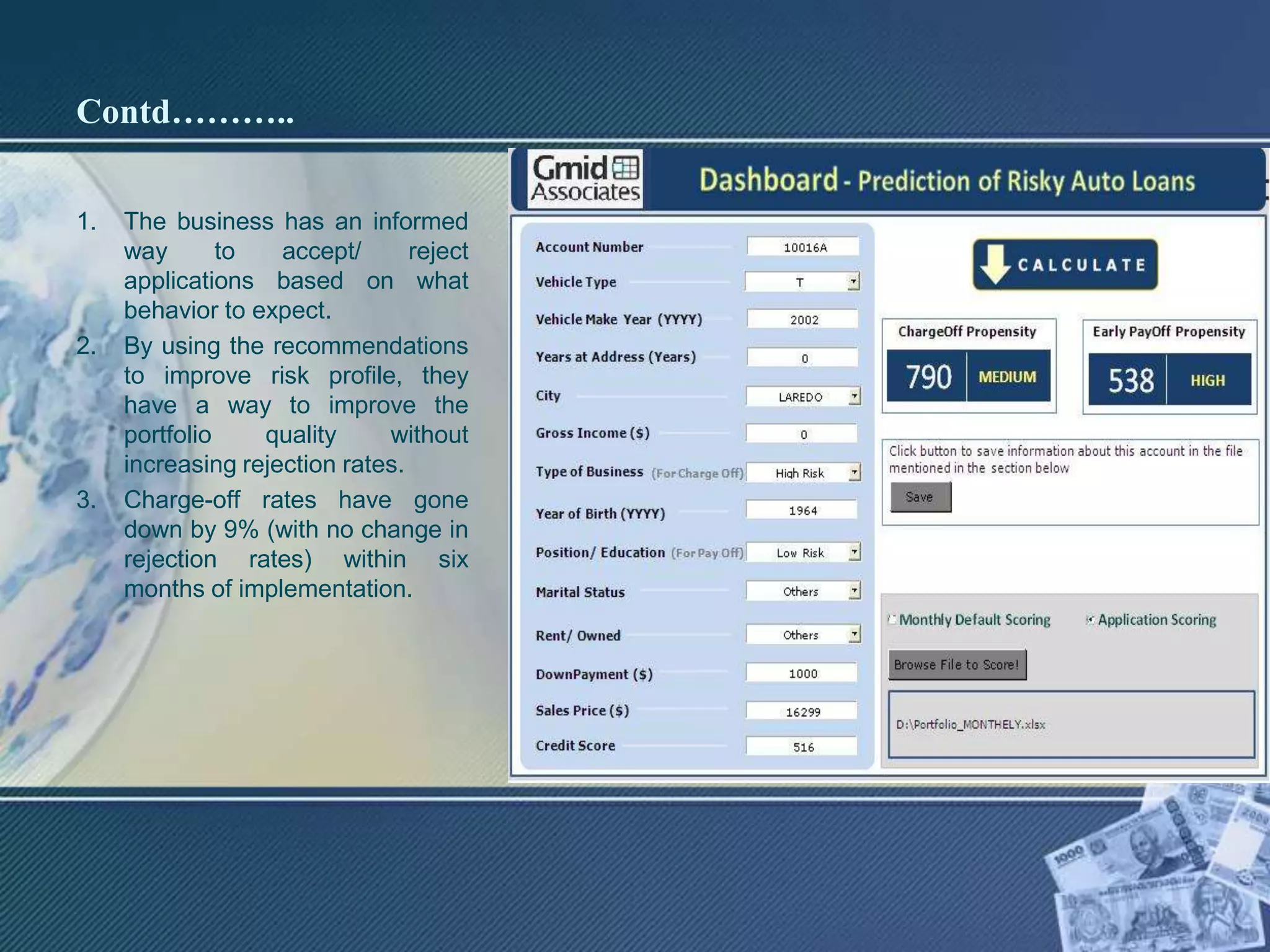 Contd………..
1. The business has an informed
way to accept/ reject
applications based on what
behavior to expect.
2. By using the recommendations
to improve risk profile, they
have a way to improve the
portfolio quality without
increasing rejection rates.
3. Charge-off rates have gone
down by 9% (with no change in
rejection rates) within six
months of implementation.
 