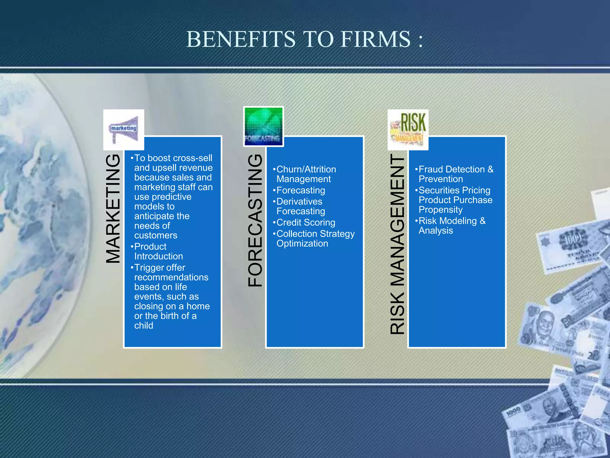 BENEFITS TO FIRMS :
MARKETING
•To boost cross-sell
and upsell revenue
because sales and
marketing staff can
use predictive
models to
anticipate the
needs of
customers
•Product
Introduction
•Trigger offer
recommendations
based on life
events, such as
closing on a home
or the birth of a
child
FORECASTING
•Churn/Attrition
Management
•Forecasting
•Derivatives
Forecasting
•Credit Scoring
•Collection Strategy
Optimization
RISKMANAGEMENT
•Fraud Detection &
Prevention
•Securities Pricing
Product Purchase
Propensity
•Risk Modeling &
Analysis
 