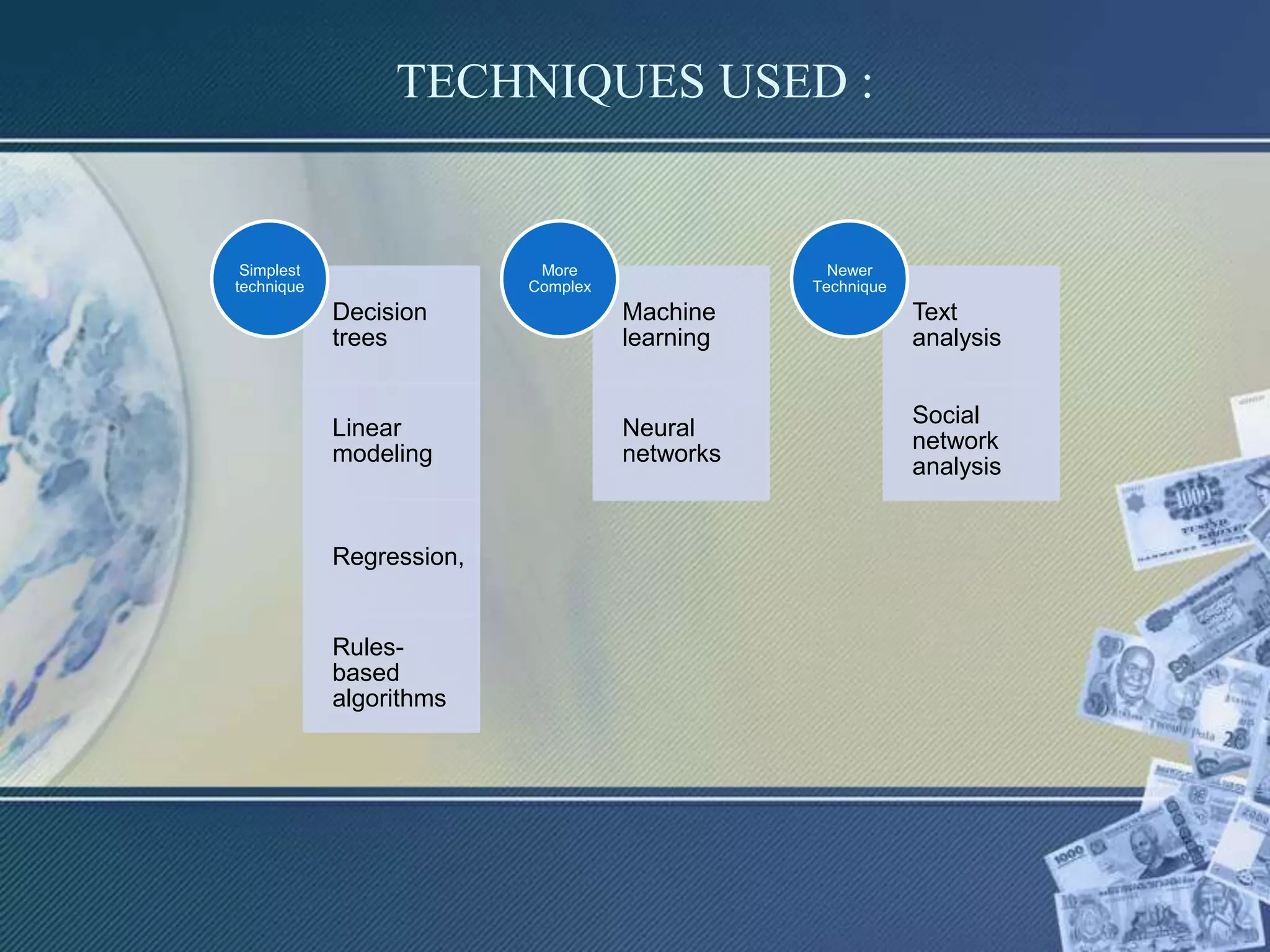 TECHNIQUES USED :
Decision
trees
Linear
modeling
Regression,
Rules-
based
algorithms
Simplest
technique
Machine
learning
Neural
networks
More
Complex
Text
analysis
Social
network
analysis
Newer
Technique
 