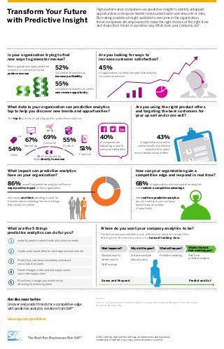 Transform Your Future                                                         High-performance companies use predictive insight to identify untapped
                                                                              opportunities and expose hidden risks buried inside vast amounts of data.

with Predictive Insight
                                                                              By making predictive insight available to everyone in the organization,
                                                                              these companies are empowered to make the right choices at the right time
                                                                              and shape their future in a positive way. What does your company do?




Is your organization trying to find                                              Are you looking for ways to
new ways to generate revenue?                                                    increase customer satisfaction?
Most organizations apply predictive
analytics to core functions that         52%                                     45%
produce revenue.                         use predictive analytics to             of organizations currently use predictive analytics
                                         increase profitability                  for customer services 2


                                         55%
                                         use predictive analytics to create
                                         new revenue opportunity 1




What data in your organization can predictive analytics                                                                Are you using the right product offers
tap to help you discover new trends and opportunities?                                                                 and targeting the best customers for
                                                                                                                       your up-sell and cross-sell?
The top 5 sources of data tapped for predictive analytics:




              67%             69%               55%                              40%                                                         43%
                              Customer                                           of companies are                        of organizations currently
              Marketing                         Product
                                                              51%
                                                                                 evaluating or plan to                  use the results of predictive
54%                                                                              use social media data 3                       analytics for product
                                                                                                                                                                              $
                                                                                                                     recommendations and offers 4
  Sales                                                       Financial
                         All of the above data
                     relate directly to revenue
                                                                                                                                                                                  $

What impact can predictive analytics                                                                                   How can your organization gain a
have on your organization?                                                                                             competitive edge and respond in real time?

86% assert that predictive analytics will have a                                                                       68%         of organizations who use predictive analytics
major positive impact on their organization,                                                                           have realized a competitive advantage. 6


with nearly one-third indicating it could be                                                                           With real-time predictive analytics,
transformative in enabling them to do things                                                                           you can make sure your company
they couldn’t do before 5                                                                                              doesn’t miss its window
                                                                                                                       of opportunity.




What are the 5 things                                                              Where do you want your company analytics to be?
predictive analytics can do for you?                                               Predictive analysis enables you to extend your analytics capabilities:
                                                                                   Moving from the rearview mirror to a forward-looking view.
  1     Instantly predict market trends and customer needs

                                                                                   What happened?                 Why did it happen?            What will happen?              What is the best
                                                                                                                                                                               that could happen?
  2     Create customized offers for each segment and channel
                                                                                   Standard reports               Drill down analysis           Predicitve modeling            Real-time
                                                                                                                                                                               predictive analysis
        Predict how market-price volatility will impact                            Ad Hoc reports                 Data discovery
  3
        your production plans                                                      OLAP analysis

        Forsee changes in demand and supply across
 4      your entire supply chain

        Proactively manage your workforce by                                       Sense and Respond                                                                           Predict and Act
  5     attracting and retaining talent




Run like never before                                                         Sources
                                                                              Facts 1-6: Ventana Research, Predictive Analytics: Improving Performance by Making the Future More Visible,
Uncover and predict trends for a competitive edge                             Benchmark Research, 2012
with predictive analytics solutions from SAP®.


www.sap.com/predictive




                                                                              ©2013 SAP AG. SAP and the SAP logo are trademarks and registered
                                                                              trademarks of SAP AG in Germany and several other countries.
 