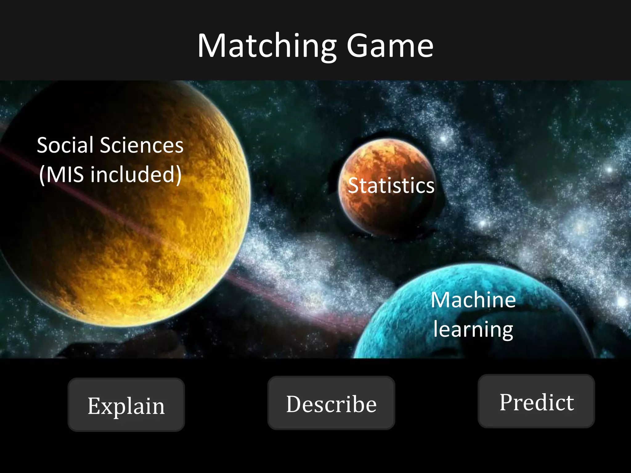 Explain PredictDescribe
Matching Game
Social Sciences
(MIS included)
Machine
learning
Statistics
 