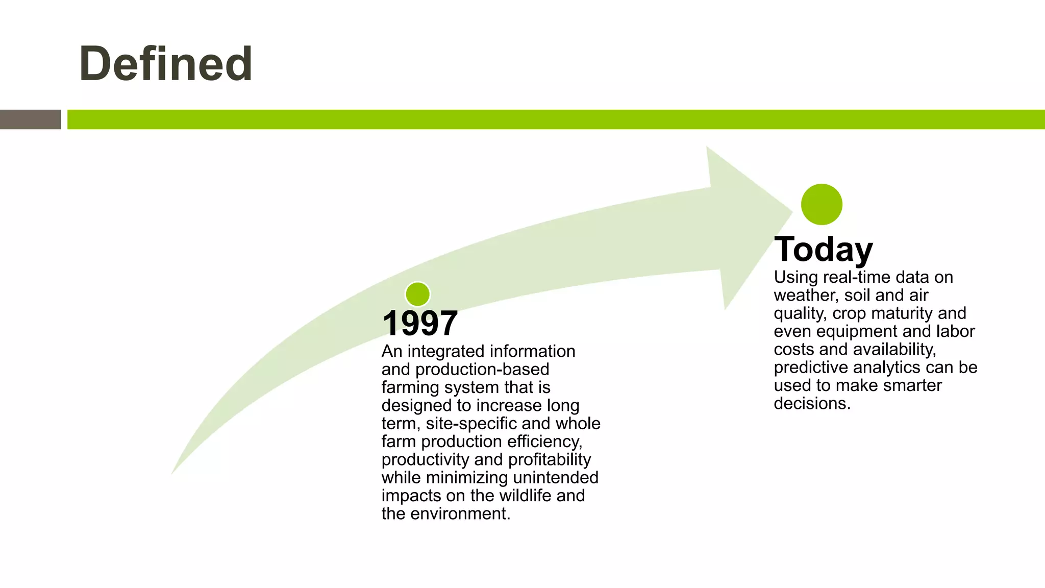 Defined

Today
1997
An integrated information
and production-based
farming system that is
designed to increase long
term, site-specific and whole
farm production efficiency,
productivity and profitability
while minimizing unintended
impacts on the wildlife and
the environment.

Using real-time data on
weather, soil and air
quality, crop maturity and
even equipment and labor
costs and availability,
predictive analytics can be
used to make smarter
decisions.

 