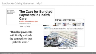 © 2016 popHeatlh Strategies, LLC | Confidential and Proprietary. Do not distribute or copy. 6
Bundles Are Gaining Momentum…why?
September 25, 2016
June 28, 2016
“Bundled payments
will finally unleash
the competition that
patients want.”
 