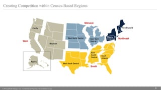 © 2016 popHeatlh Strategies, LLC | Confidential and Proprietary. Do not distribute or copy. 9
Creating Competition within Census-Based Regions
 