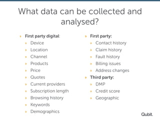 What data can be collected and
analysed?
‣ First party digital:
‣ Device
‣ Location
‣ Channel
‣ Products
‣ Price
‣ Quotes
‣ Current providers
‣ Subscription length
‣ Browsing history
‣ Keywords
‣ Demographics
‣ First party:
‣ Contact history
‣ Claim history
‣ Fault history
‣ Billing issues
‣ Address changes
‣ Third party:
‣ DMP
‣ Credit score
‣ Geographic
 