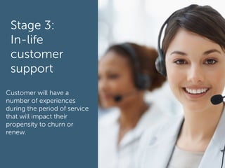 Stage 3:
In-life
customer
support
Customer will have a
number of experiences
during the period of service
that will impact their
propensity to churn or
renew.
 