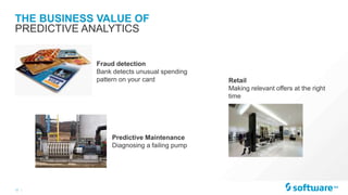 12 |
THE BUSINESS VALUE OF
PREDICTIVE ANALYTICS
Fraud detection
Bank detects unusual spending
pattern on your card Retail
Making relevant offers at the right
time
Predictive Maintenance
Diagnosing a failing pump
 