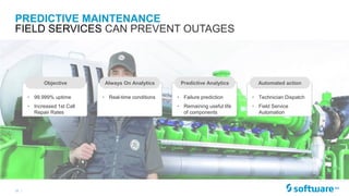 15 |
PREDICTIVE MAINTENANCE
FIELD SERVICES CAN PREVENT OUTAGES
• Real-time conditions
Always On Analytics
• 99.999% uptime
• Increased 1st Call
Repair Rates
Objective
• Technician Dispatch
• Field Service
Automation
Automated action
• Failure prediction
• Remaining useful life
of components
Predictive Analytics
 