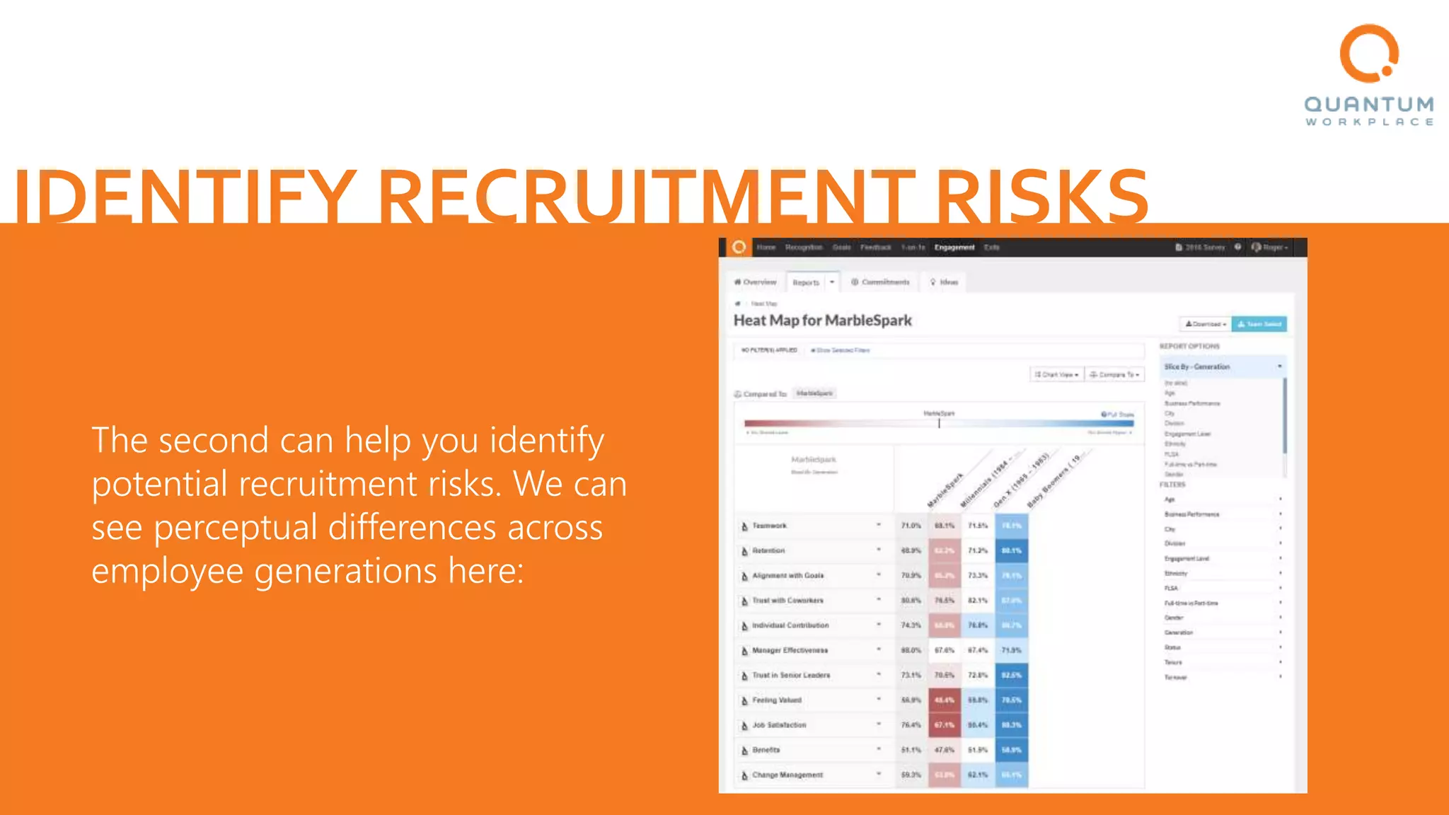 IDENTIFY RECRUITMENT RISKS
The second can help you identify
potential recruitment risks. We can
see perceptual differences across
employee generations here:
 