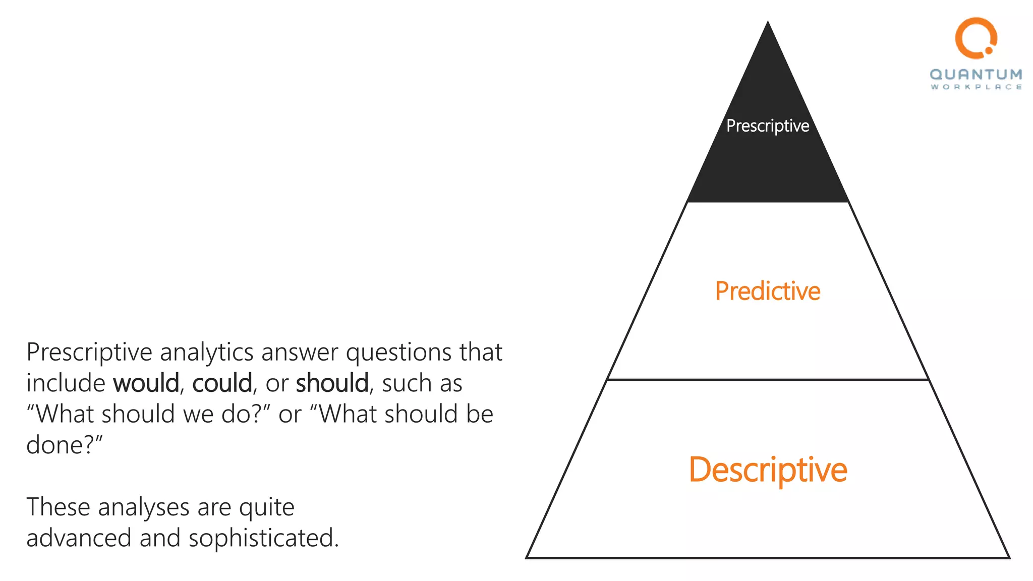 Prescriptive
Predictive
Descriptive
Prescriptive analytics answer questions that
include would, could, or should, such as
“What should we do?” or “What should be
done?”
These analyses are quite
advanced and sophisticated.
 